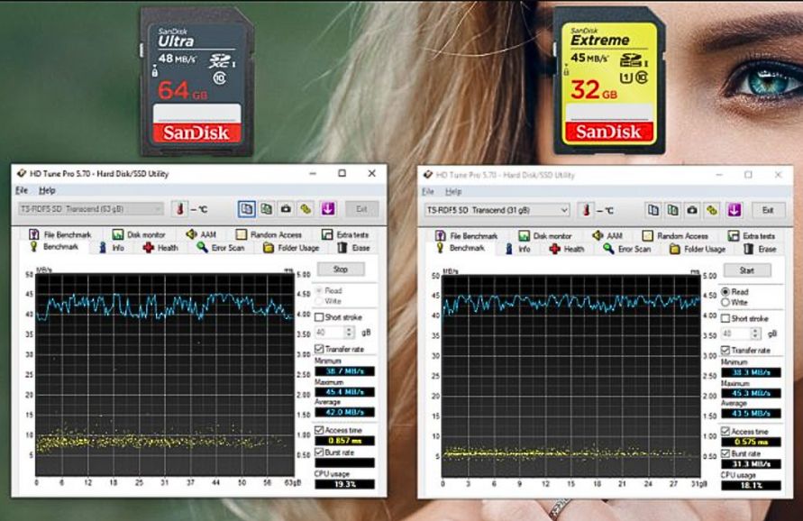 SanDisk Ultra vs Extreme read speed comparison
