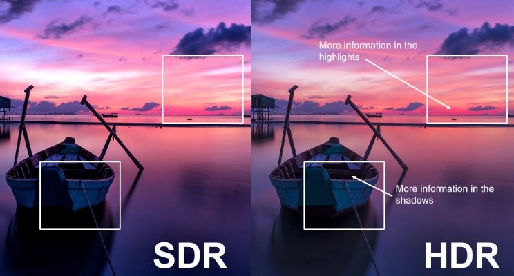 HDR photography techniques